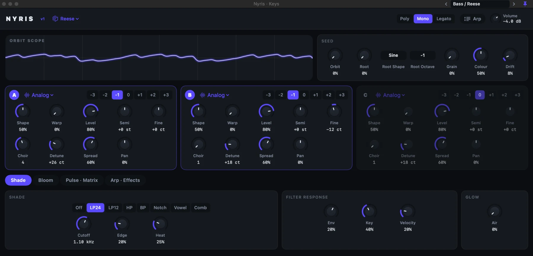 Nyris, Shawm's synthesizer, with its three oscillators, filters and envelopes